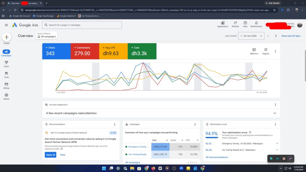 #GoogleAds