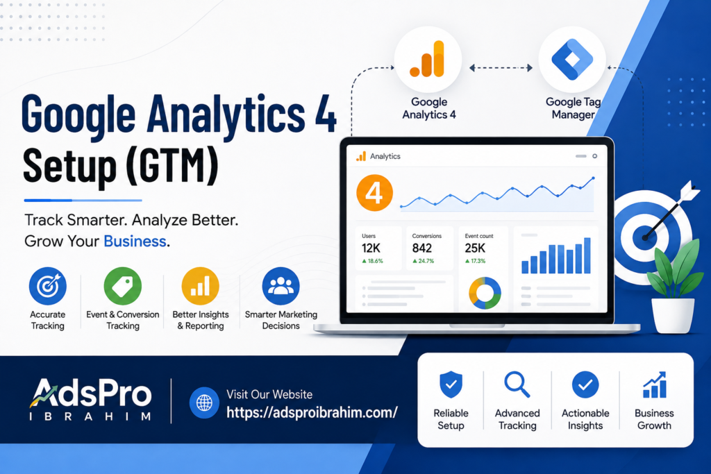 Google Analytics 4 Setup (GTM)