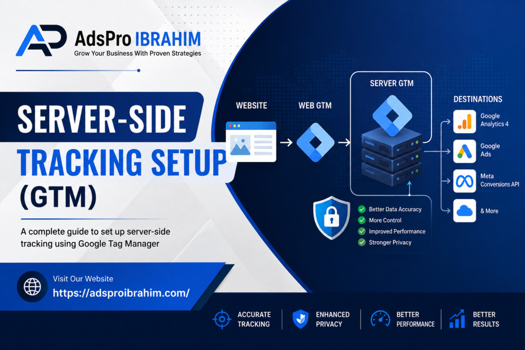 Server-side tracking setup